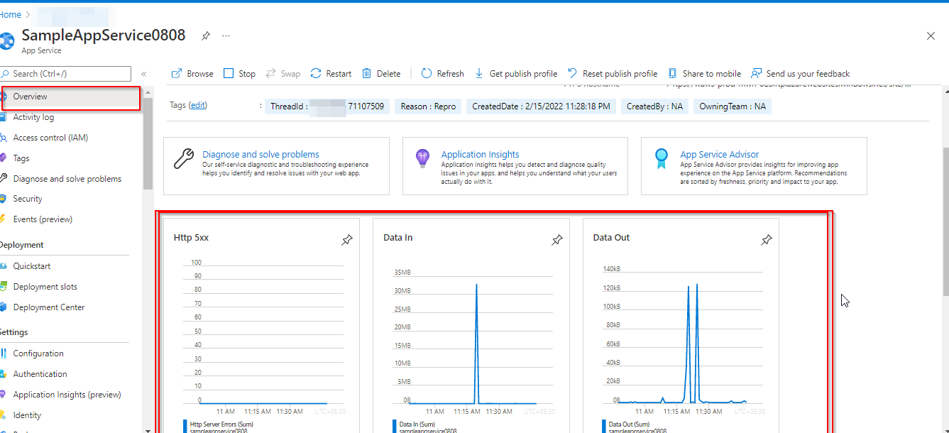 如何在 ASP.NET MVC 應用程式中跟蹤實時指標的依賴關系、例外和請求？