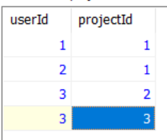 如何在 SQL 中獲取不匹配的記錄
