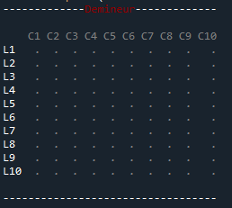 Python - Spyder 未顯示整個 Pandas DataFrame(而 VSC 正確顯示)
