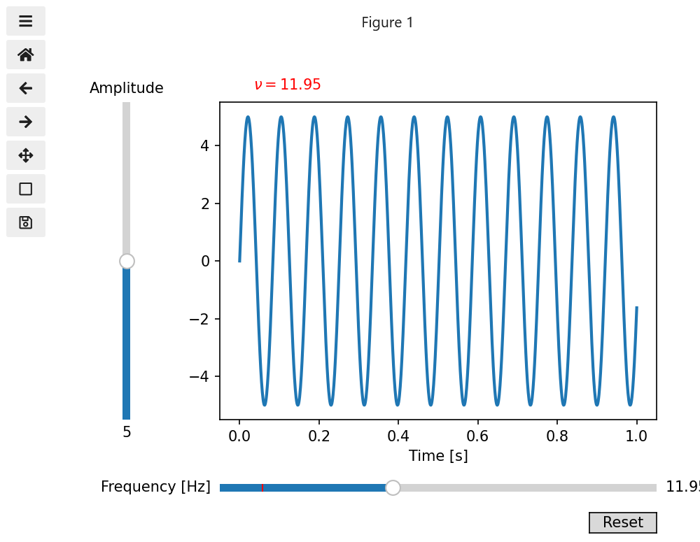 根據值更改 matplotlib plt.text 的顏色