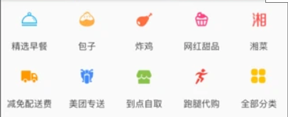 Flutter:如何制作這樣的按鈕?