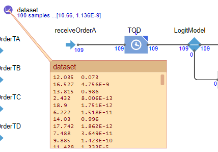 Anylogic：為什么我的帶有代理變數值條件的 SelectOutput 不起作用？[復制]