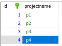 如何在 SQL 中獲取不匹配的記錄