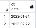 已解決：postgres / psycopg：匯入 CSV 的日期格式錯誤
