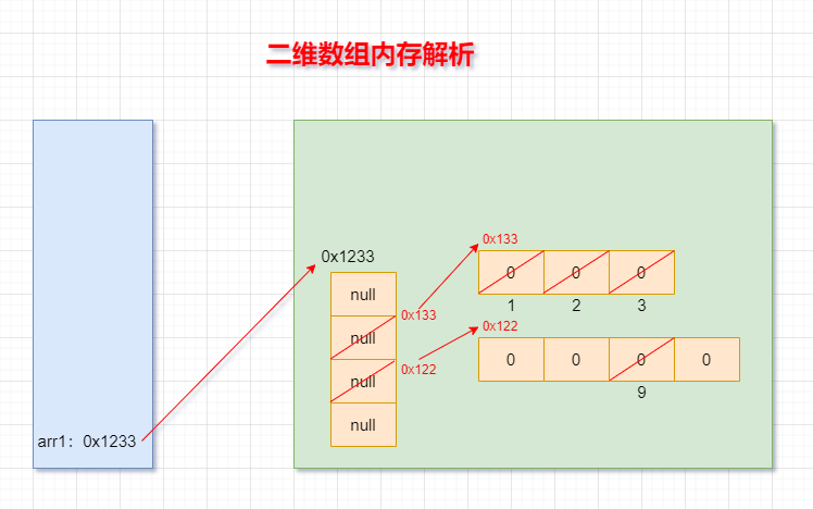image-20220214103737529
