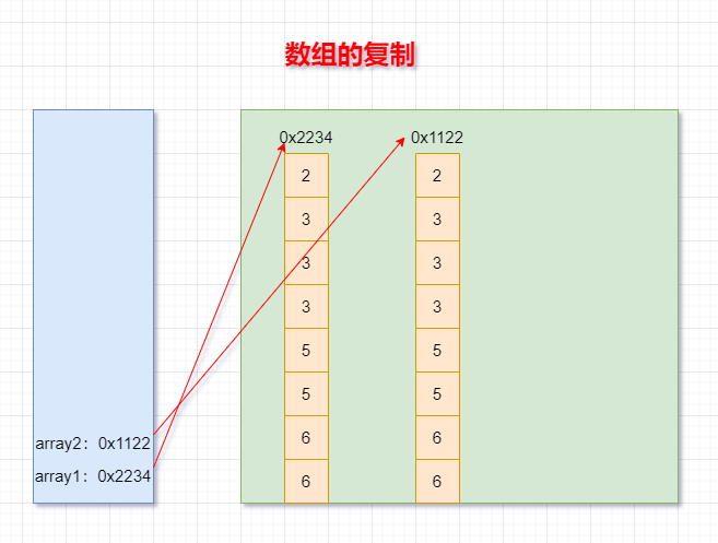 image-20220214100301771