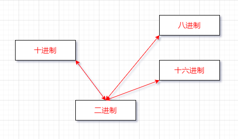 image-20220213025310341