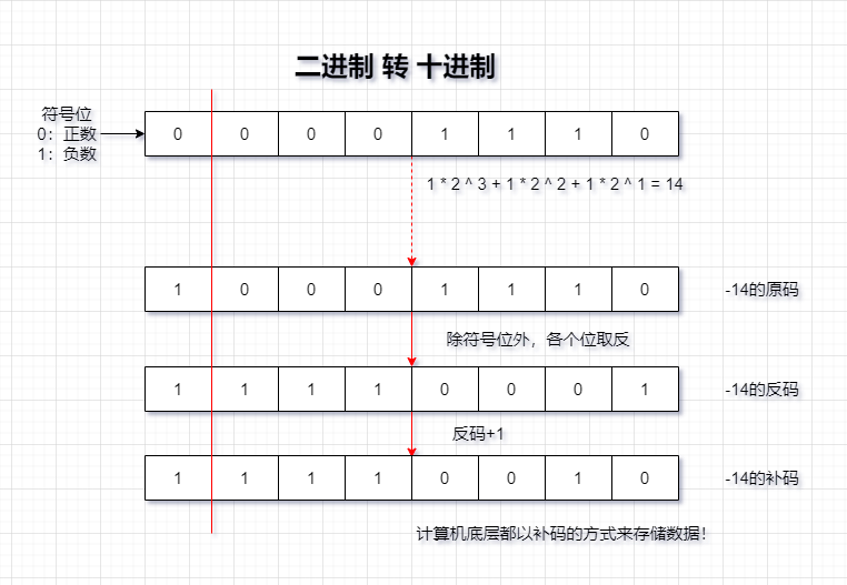 image-20220213030912758