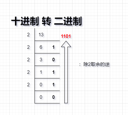 image-20220213035809722