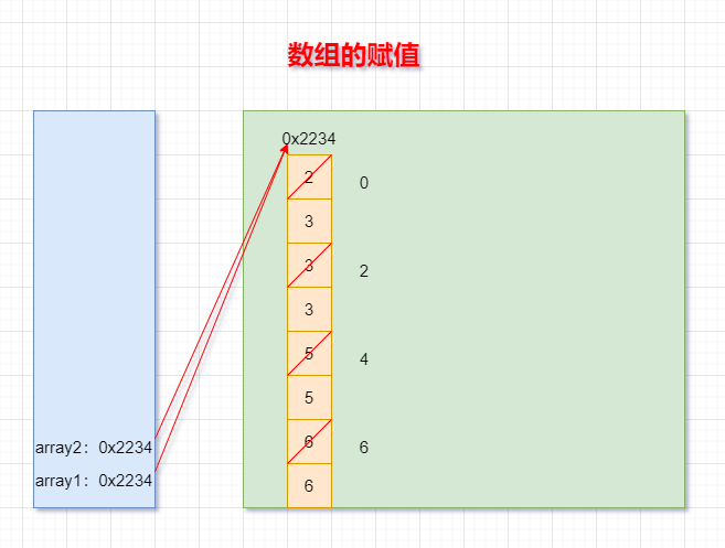 image-20220214095847966