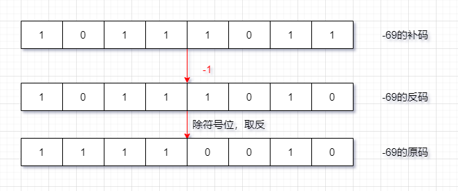 image-20220213031500545