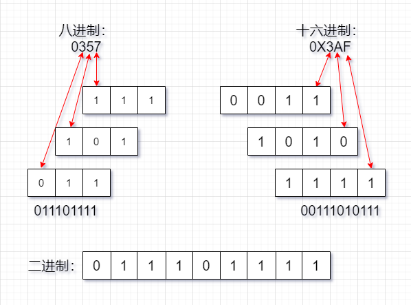 image-20220214085057147