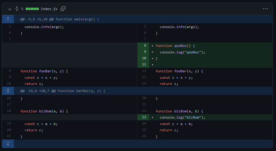 GitHub 是如何產生這種差異的？