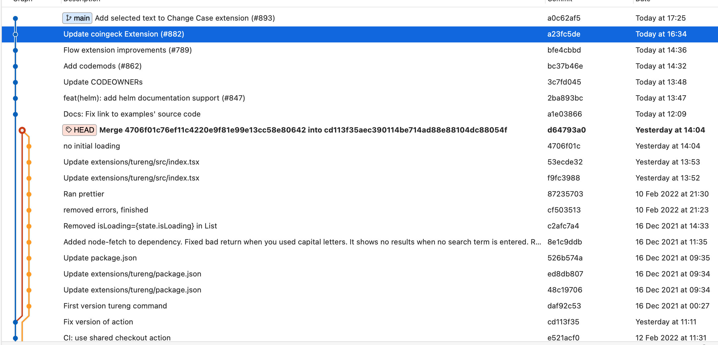 `git checkout refs merge`沒有與`main`的HEAD合并