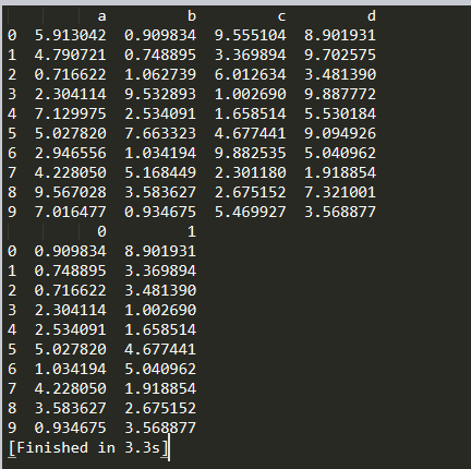 Python Dataframe在多組列中找到最小值