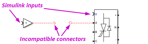 Simulink 中的連接模塊