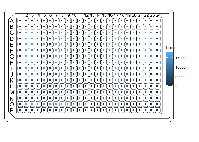 在ggplot2中將點與背景png對齊