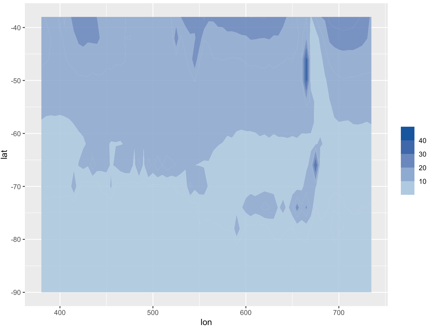 ggplot2 - 為具有不同資料范圍的兩個圖創建一個顏色條圖例
