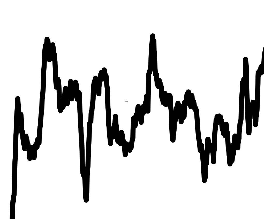 使用 ggplot geom_line 顏色的奇怪線連接