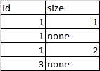 使用 ElementTree 和 python 獲取 XML Parent ID 和下面的所有 Childs