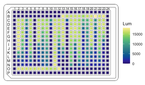 在ggplot2中將點與背景png對齊
