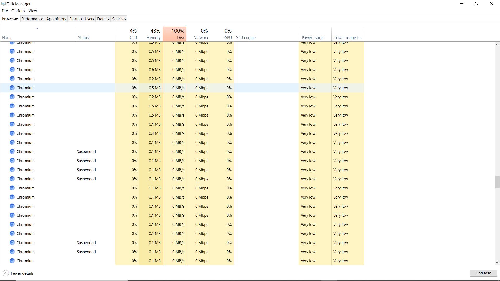 Puppeteer 從 HTML 資料創建 PDF 檔案掛起 Windows 10 系統
