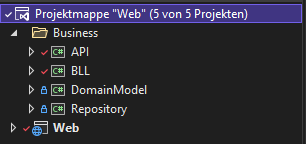 構建和部署 React Web 專案的常用方法