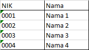 列 'Tabel1.Nama' 在選擇串列中無效，因為它不包含在聚合函式或 GROUP BY 子句中
