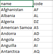 Mysql：當我選擇 2 個字符長的內容時，Varchar(3) 找不到輸入