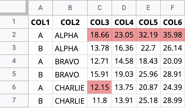 Excel：將每隔一行與下面的行進行比較，如果值更大，則為單元格著色