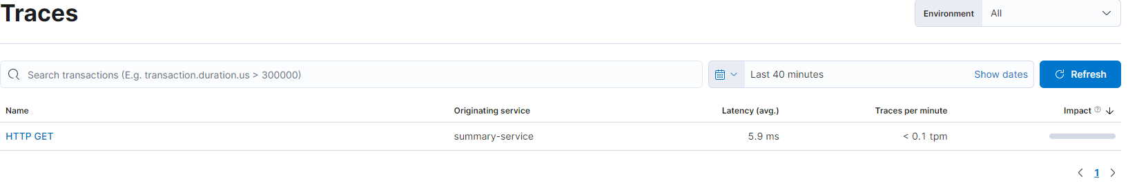 將 OpenTelemetry 跟蹤資料從 Spring Boot 應用程式匯入 Elastic APM - 視圖缺少資料