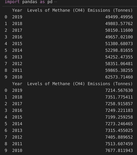 如何從兩個 CSV 檔案中獲取資料以在圖表上顯示一個以進行比較？