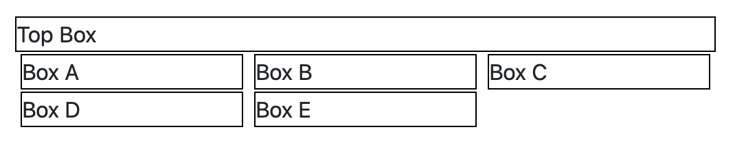 Bootstrap 4中的列間填充，沒有側邊距