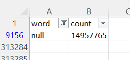 當文本為“null”和“nan”時，無法將 csv 中的文本讀取到資料框中