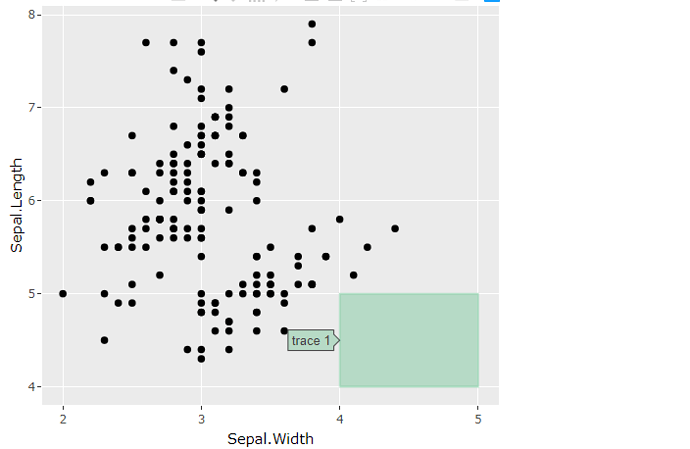 使用ggplotly（ggplot2 with plotly）時，您可以擺脫注釋中的跟蹤標簽嗎？
