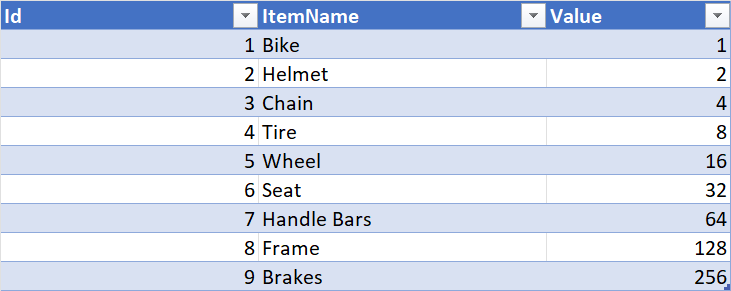 SQL - 如何根據 Case When 型別框架進行查詢自動計算可能性？