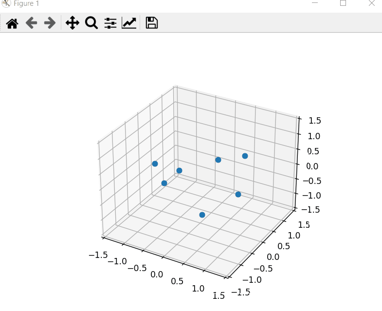 使用 matplotlib 影片點