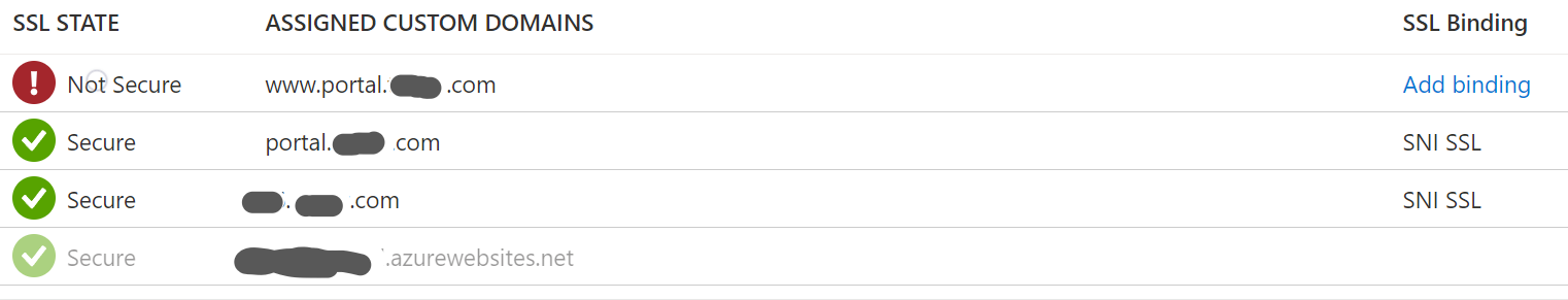 帶有 www SSL 系結錯誤的子域:嘗試為 Azure Web App 添加 SSL 系結時沒有證書