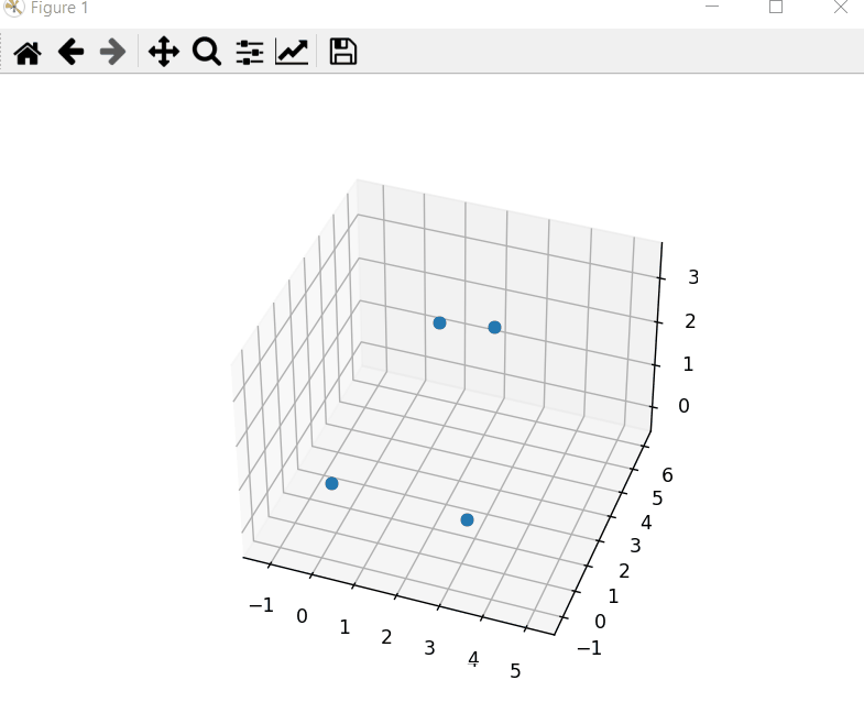 使用 matplotlib 影片點