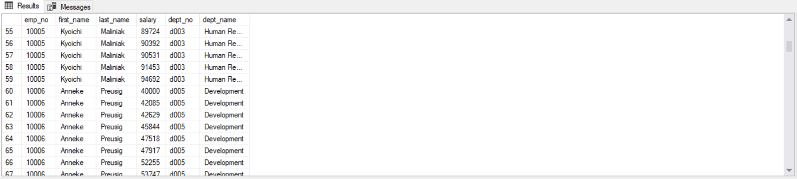 為什么當我運行多個連接/父子關系的查詢時我的輸出“重復”或混亂