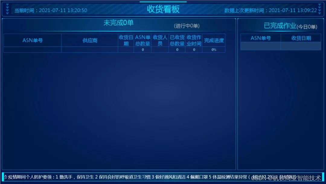 北方華創：「8大報表應用場景」助力全方位數字化管理