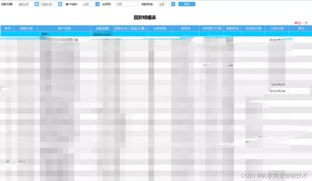 北方華創：「8大報表應用場景」助力全方位數字化管理