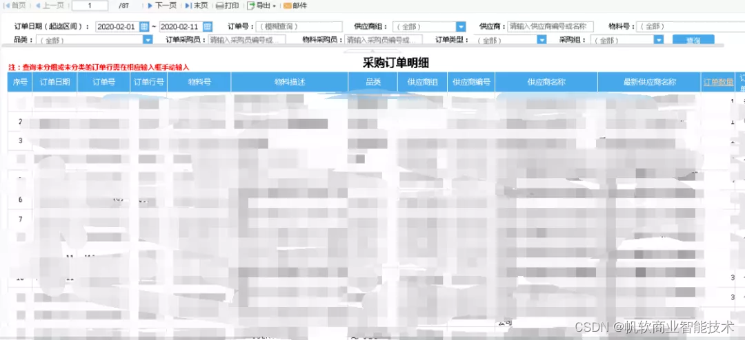 北方華創：「8大報表應用場景」助力全方位數字化管理