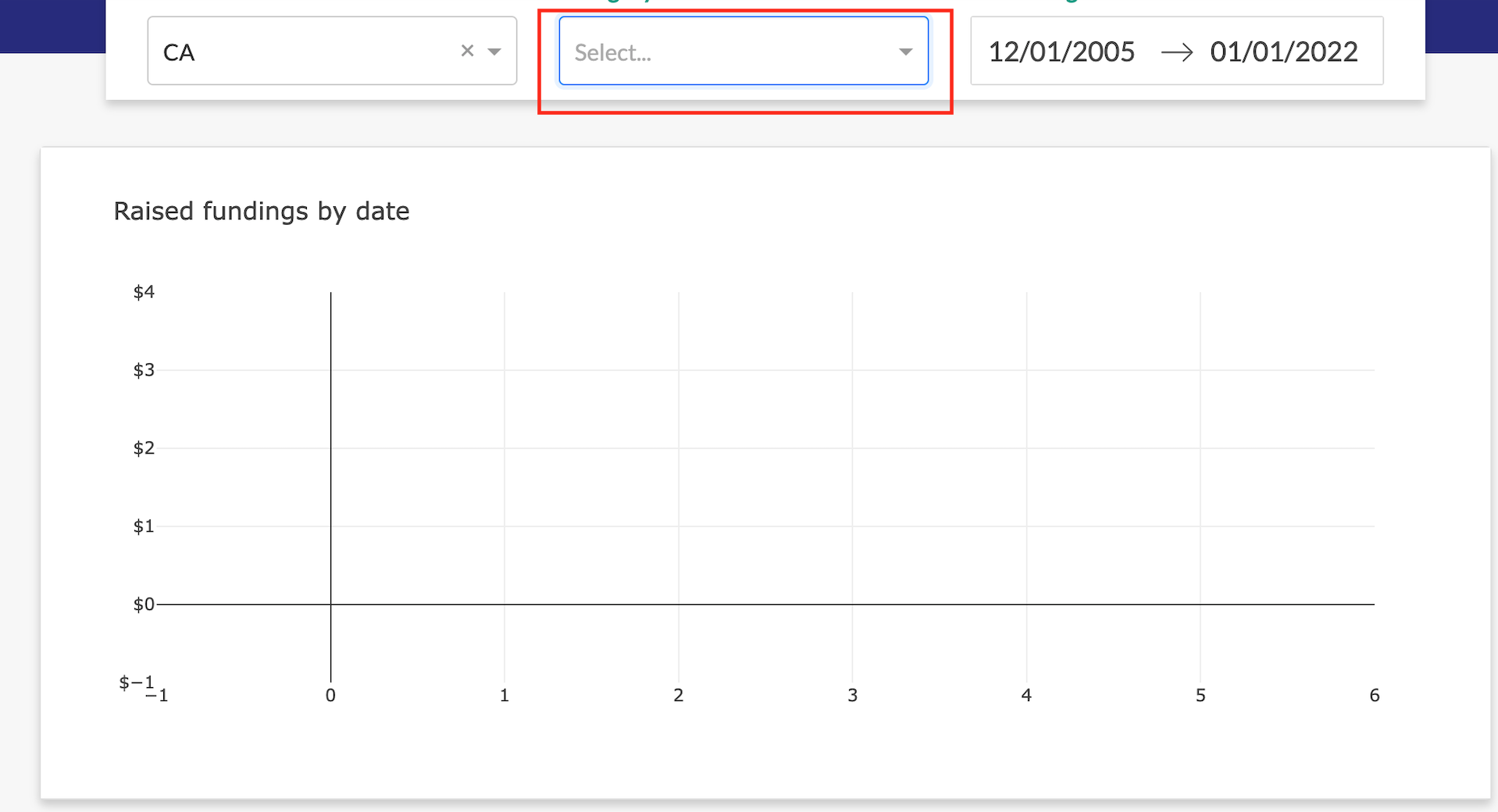 為 Dash 表和 Plotly 清除過濾器
