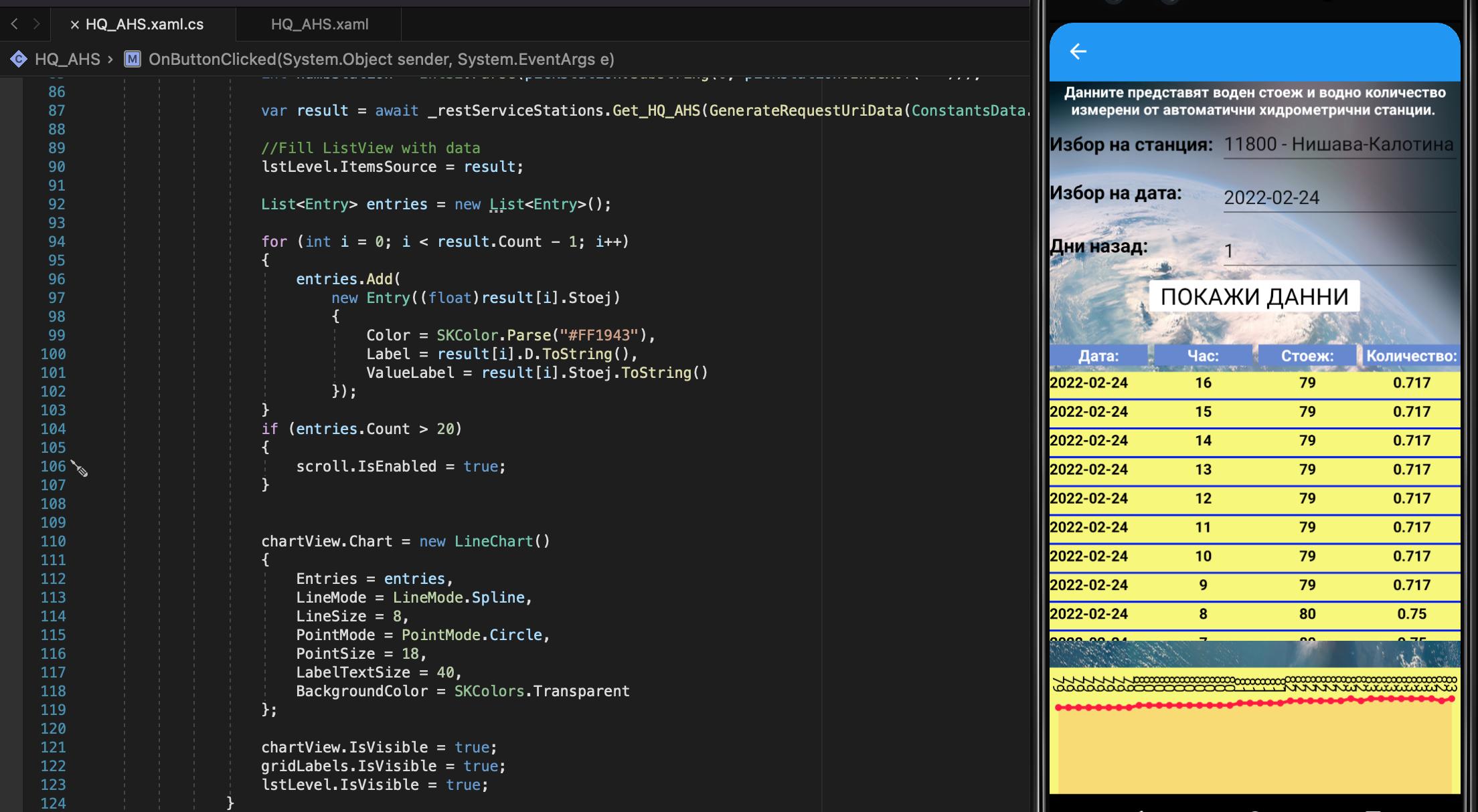 如果 List 中的索引超過 20,如何激活水平 ScrollView 并拉伸圖表 - 使用 xamarin c#