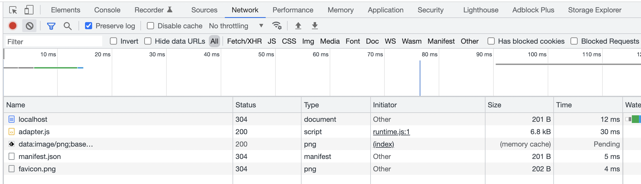 為什么 webpack 構建 react 應用主頁一直空白