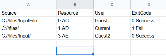 使用 shell 腳本將文本檔案轉換為 csv