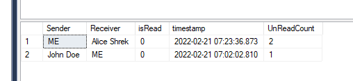 使用 CTE 撰寫 SQL 請求并計算其行數