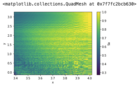 如何更改 matplotlib quadmesh 中的顏色條標簽