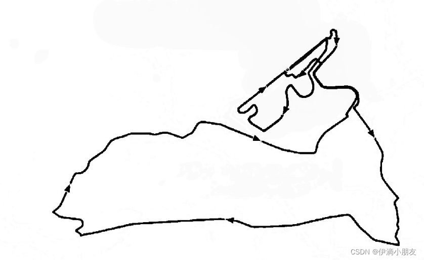 在這里插入圖片描述